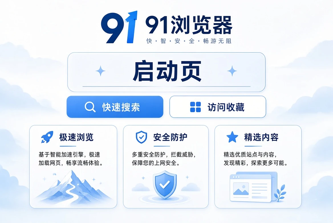 快启空间入口整理